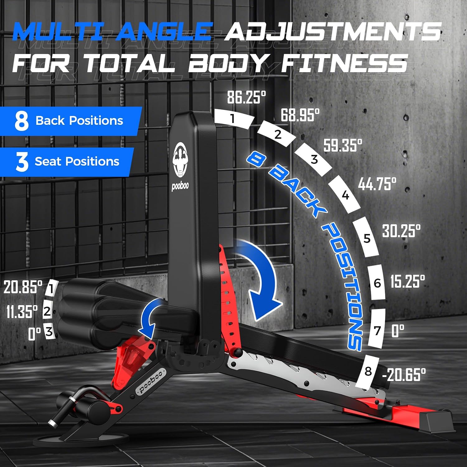 Panca Regolabile per Pesi, Pan - Home Gym Weight recensione e prezzo