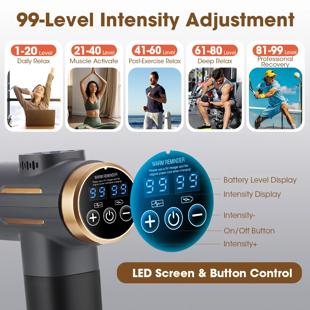 Pistola Massaggiante Elettrica - Home Gym Electric Machine recensione e prezzo
