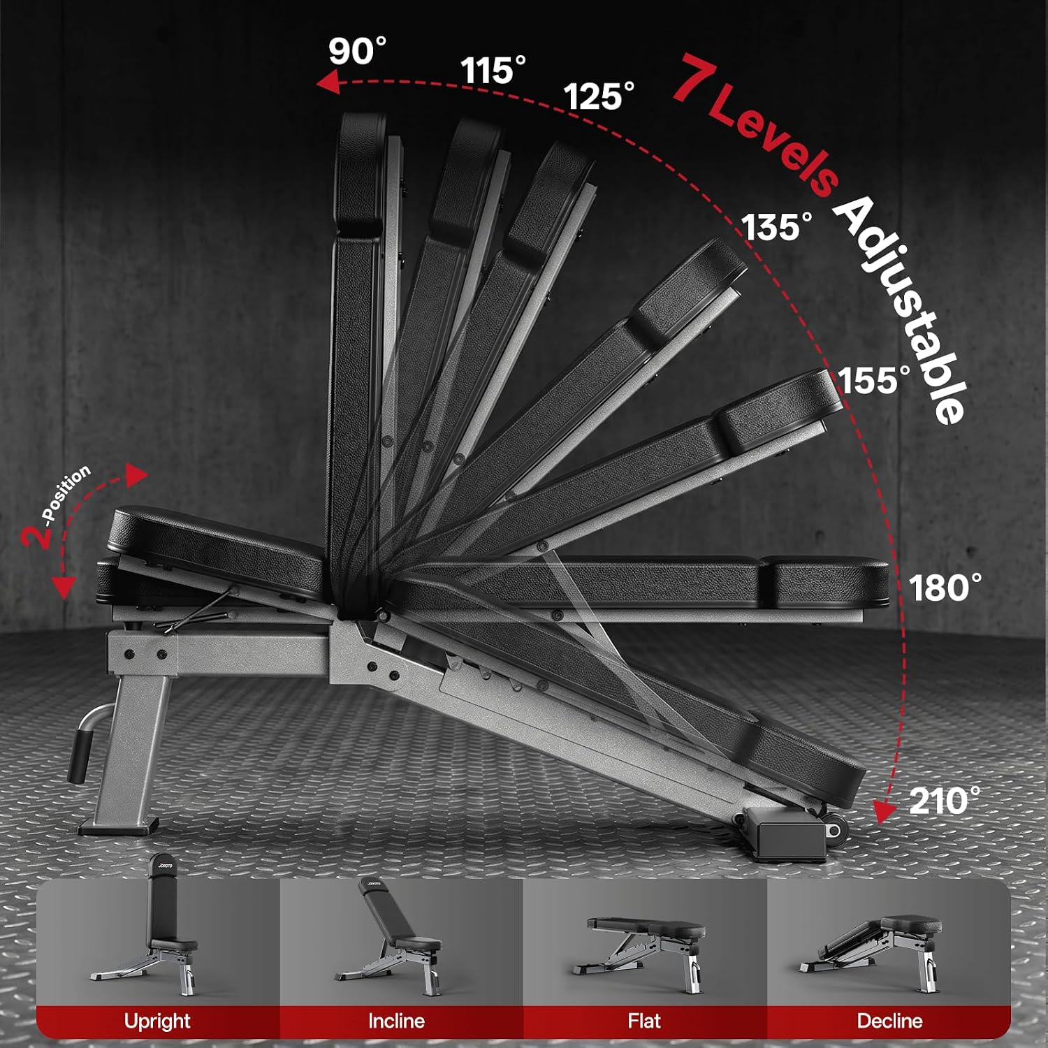 Panca Regolabile per Allenamen - Home Gym Weight recensione e prezzo