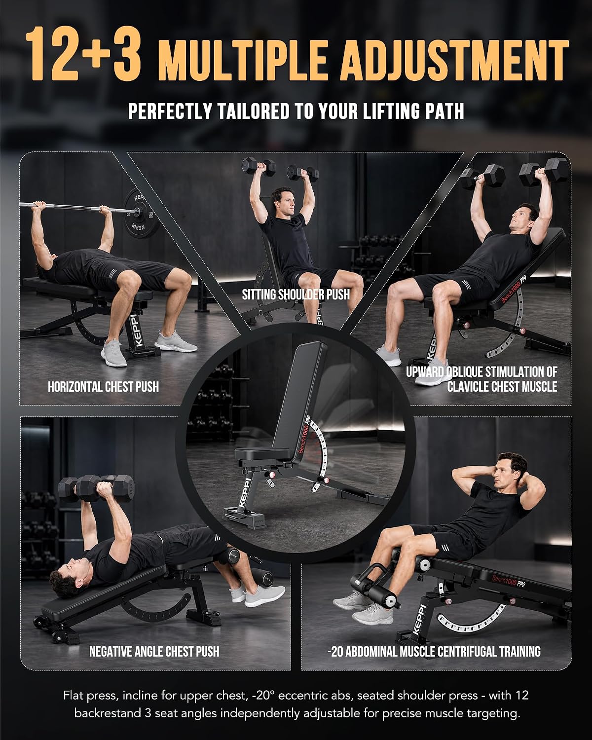 Panca Regolabile per Pesi 1200 - Home Gym Weight recensione e prezzo